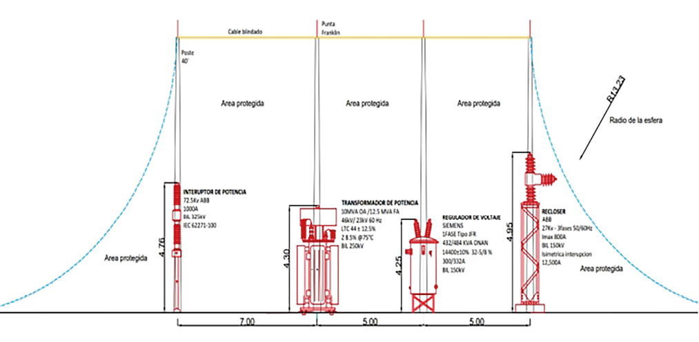 Diagrama, Esquemático

Descripción generada automáticamente