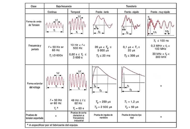 Tabla

Descripción generada automáticamente