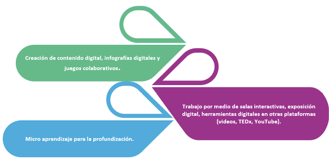 Imagen que contiene tarjeta de presentación, texto, dibujo

El contenido generado por IA puede ser incorrecto.