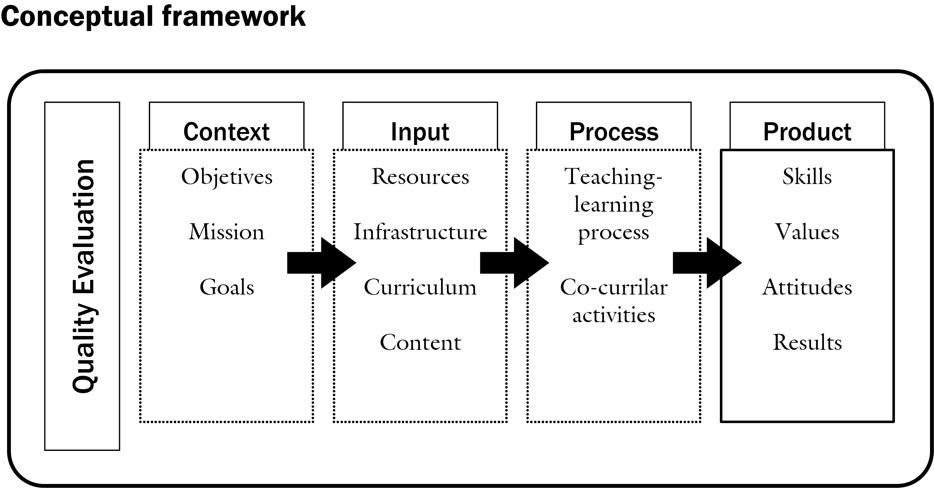 Diagrama

El contenido generado por IA puede ser incorrecto.